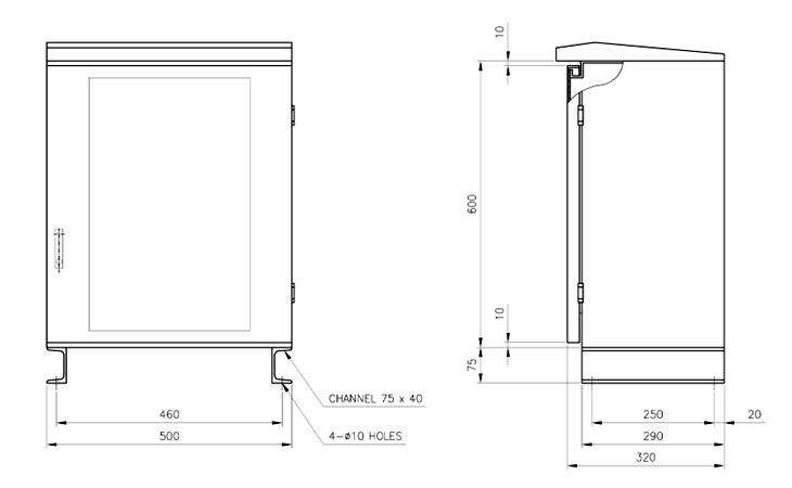 Control panel