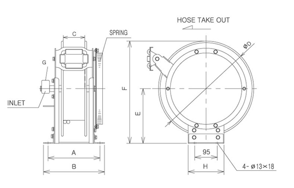 SK Type Water Hose Reel