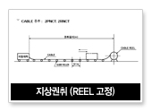 Overwrite (REEL fixed)