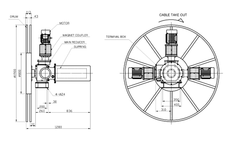 Harbor hub crane Vertical cable reel