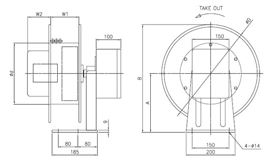 STC Type Cable Reel