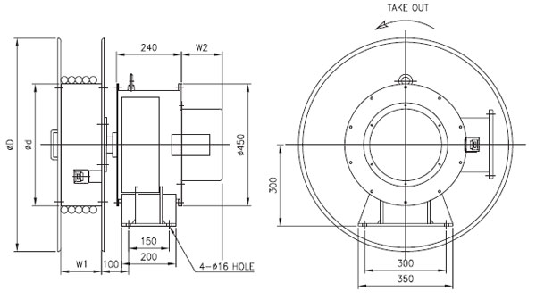 STS Type Cable Reel