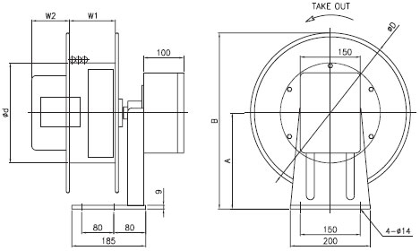 SDC Type Cable Reel