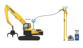전기굴삭기 현장설치사례 이미지 썸네일
